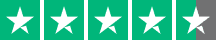 Anh Vu's rating